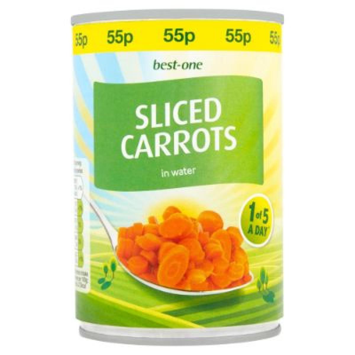 Sliced Carrots In Water