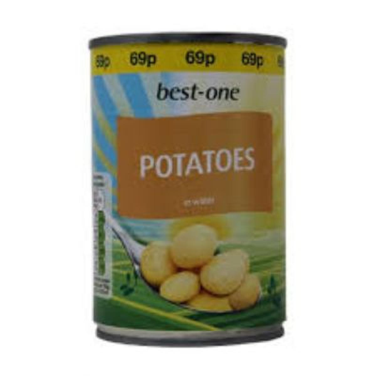 Potatoes In Water
