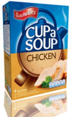 Cup A Soup Chicken