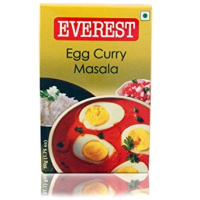 Egg Curry Masala