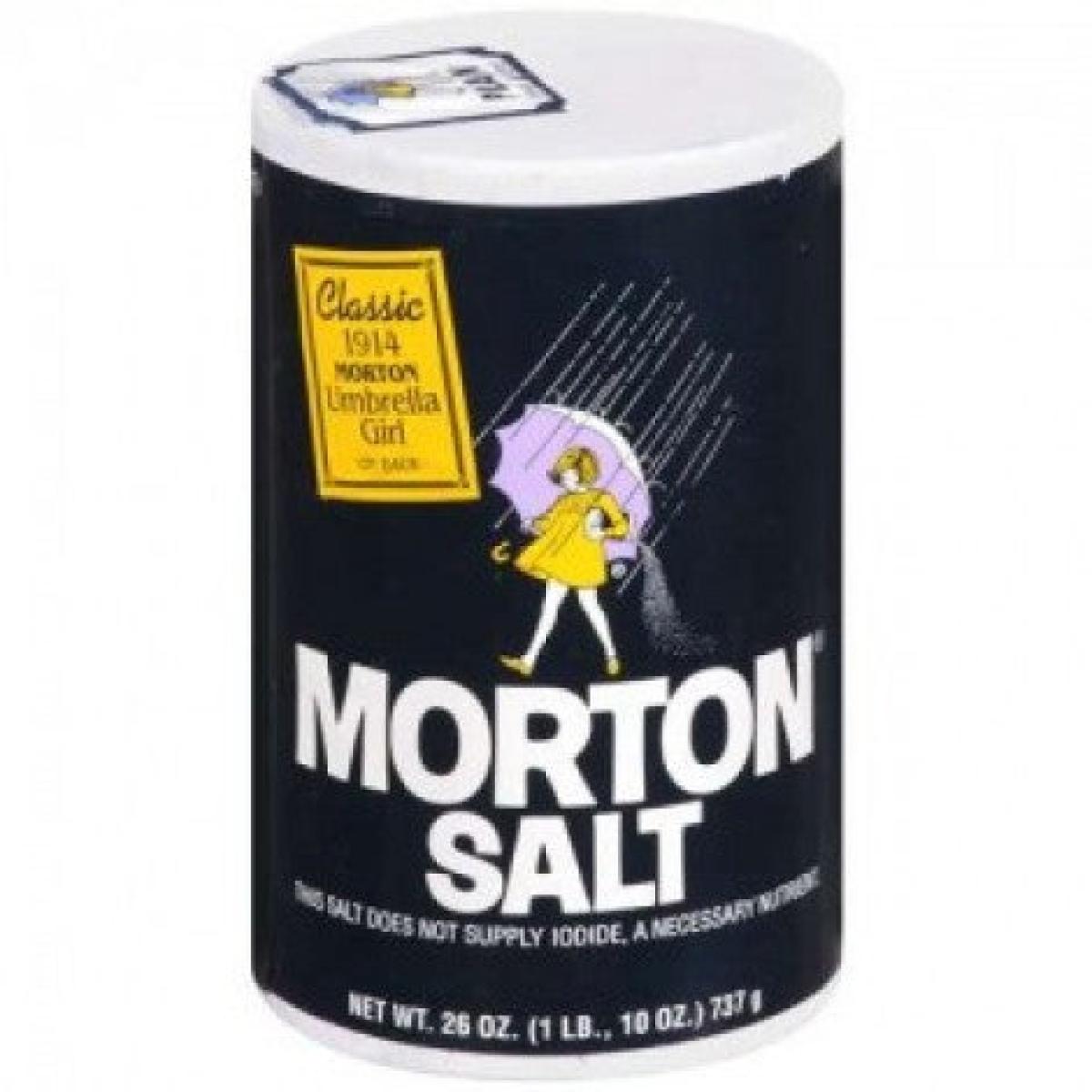 Iodized Salt