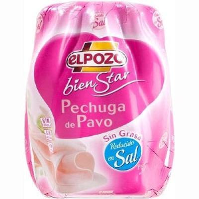 Pechuga De Pavo Sin Sal (Turkey Breast) ~100 g (Sliced)