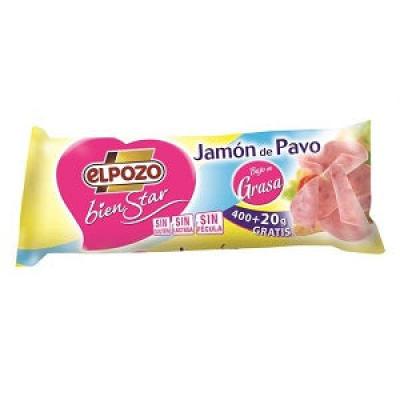 Jamon De Pavo Bajo En Grasa