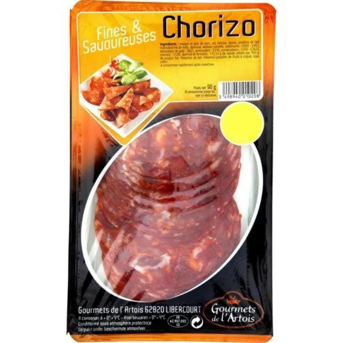 Chozizo