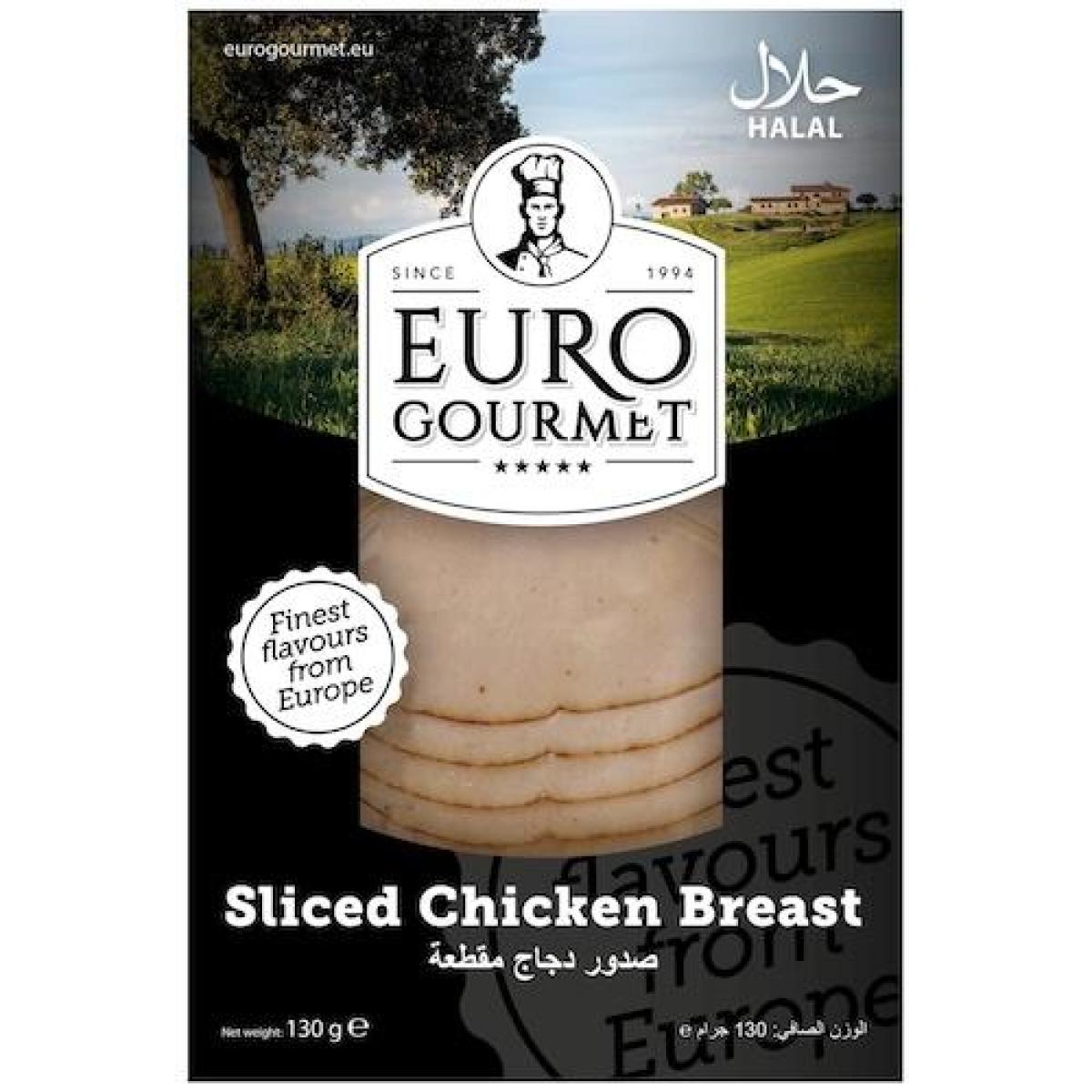 Sliced Chicken Breast