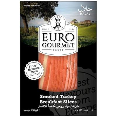 Smoked Turkey Breakfast Slices