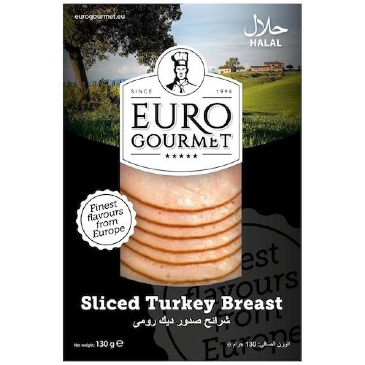 Sliced Turkey Breast