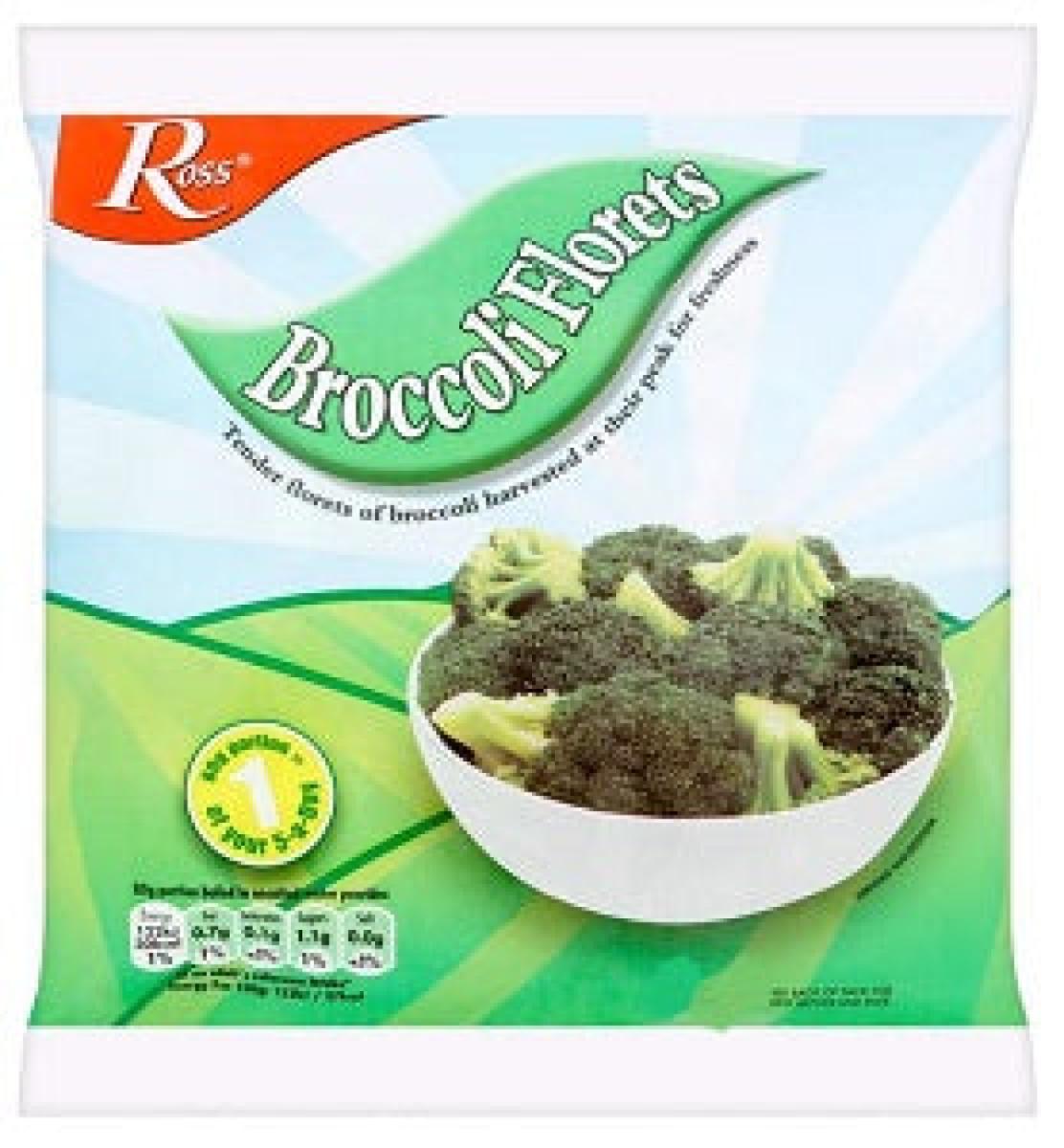 Broccoli Florets