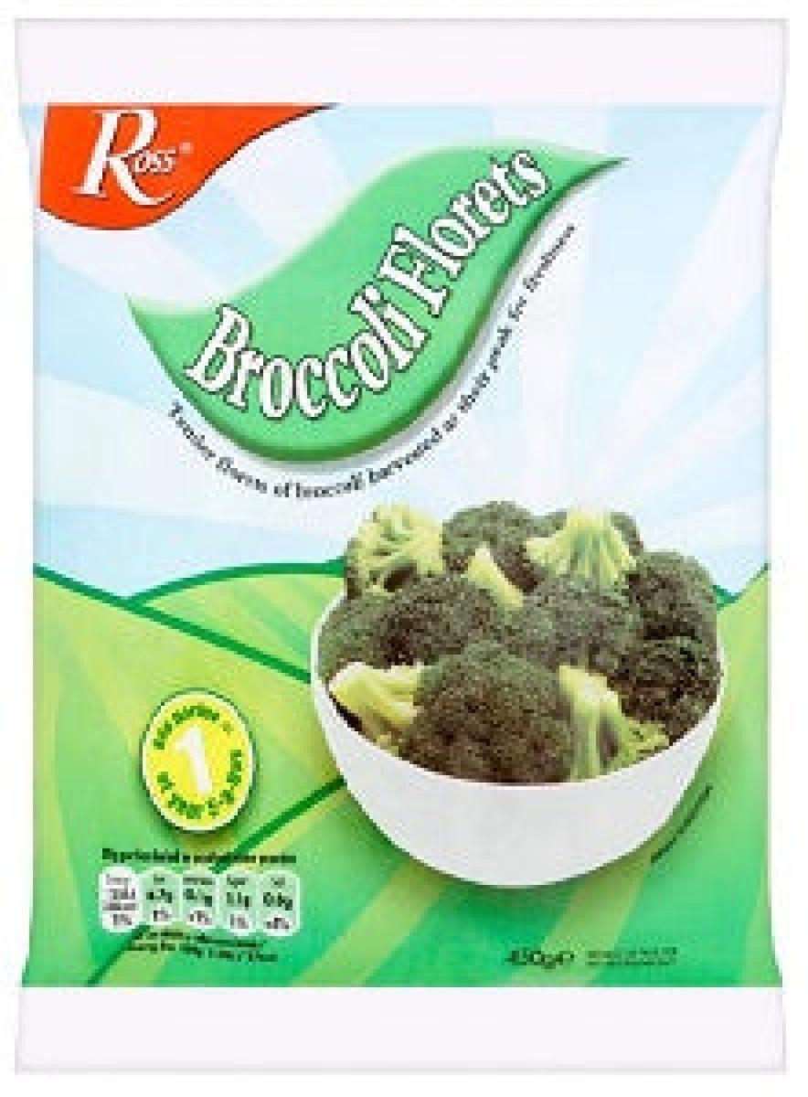 Broccoli Florets