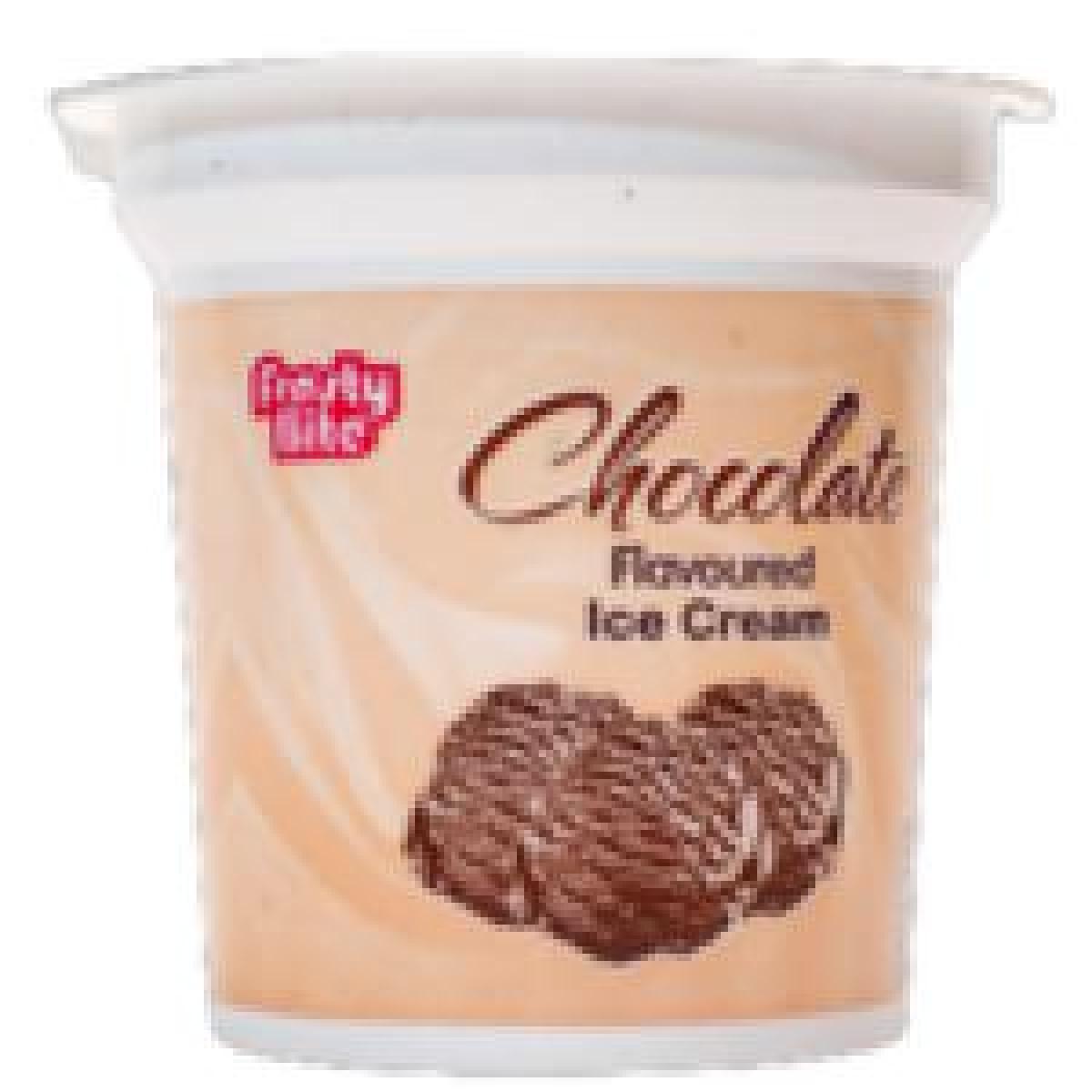 Ice Cream Chocolate