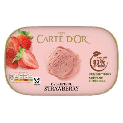 Delightful Strawberry Ice Cream