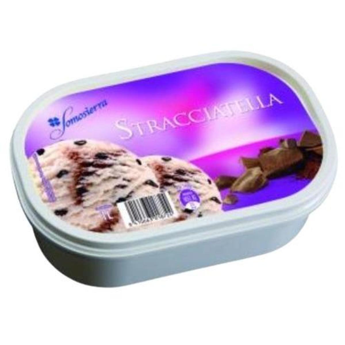 Stracciatella Ice Cream