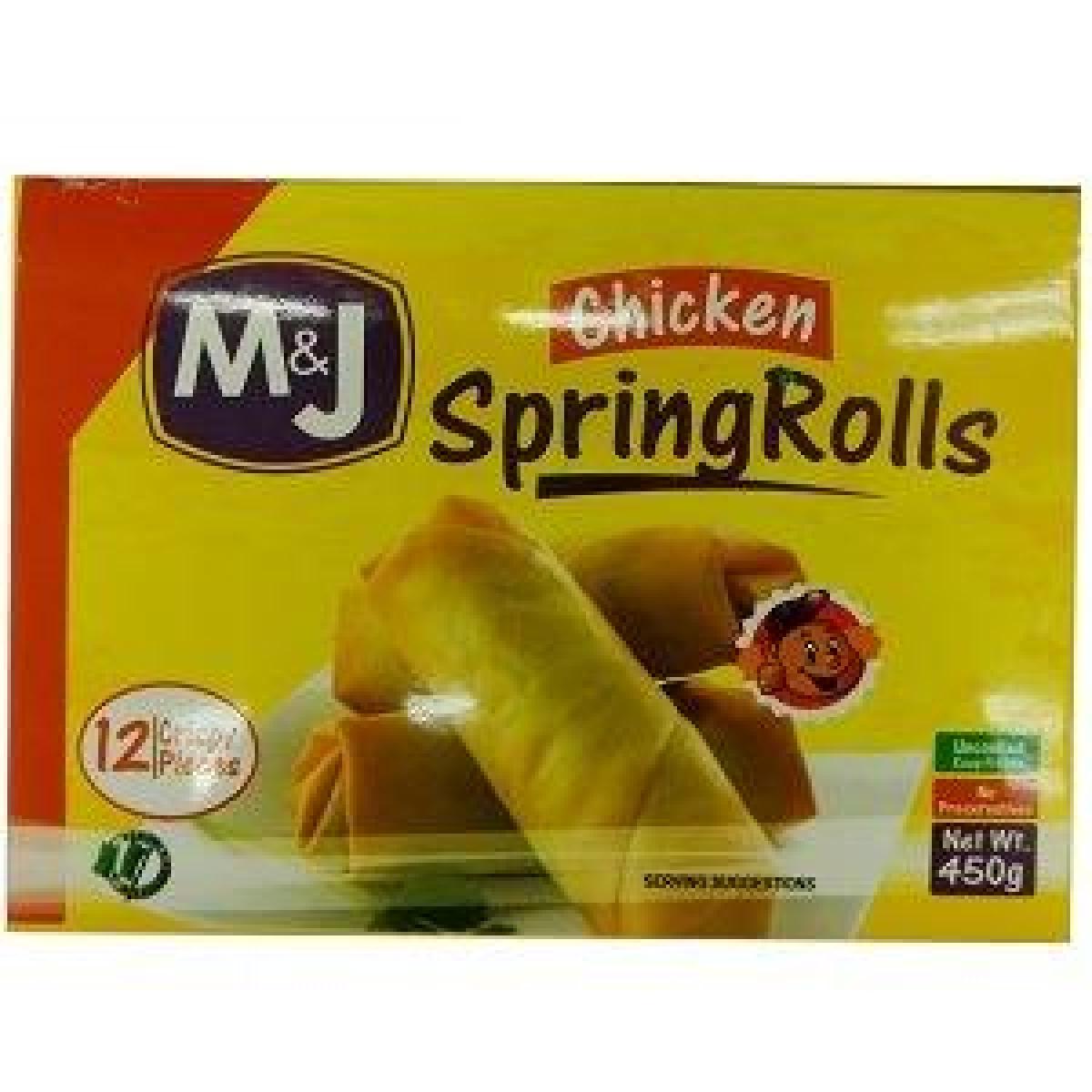 Chicken Spring Rolls