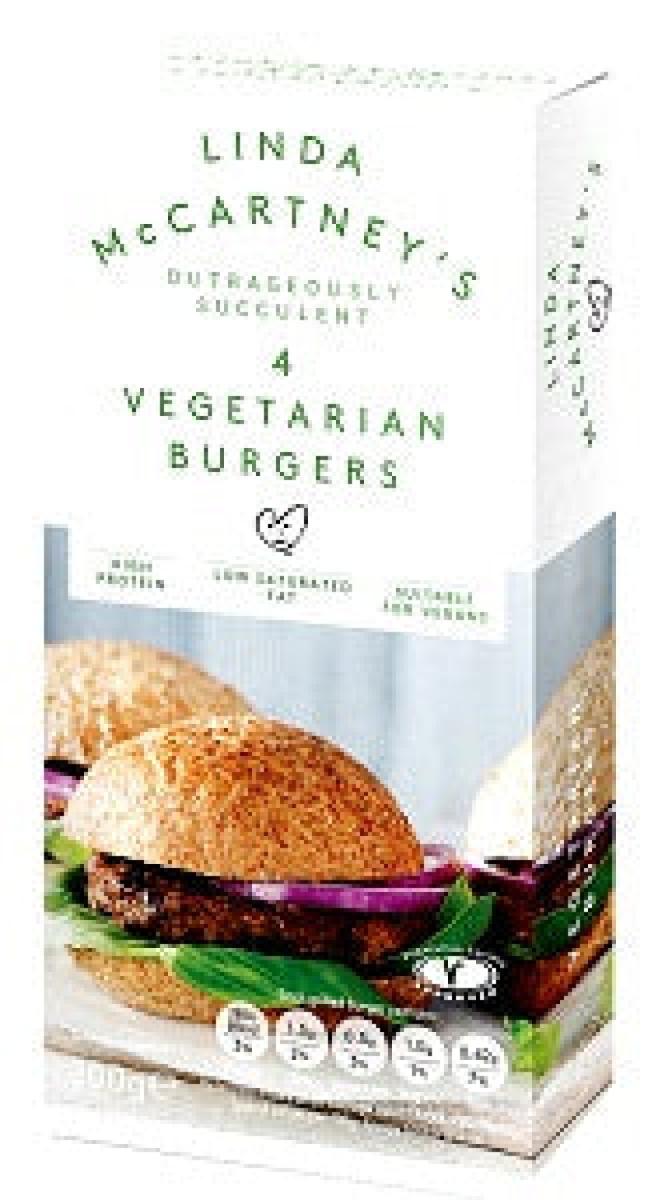 Vegetarian Burgers