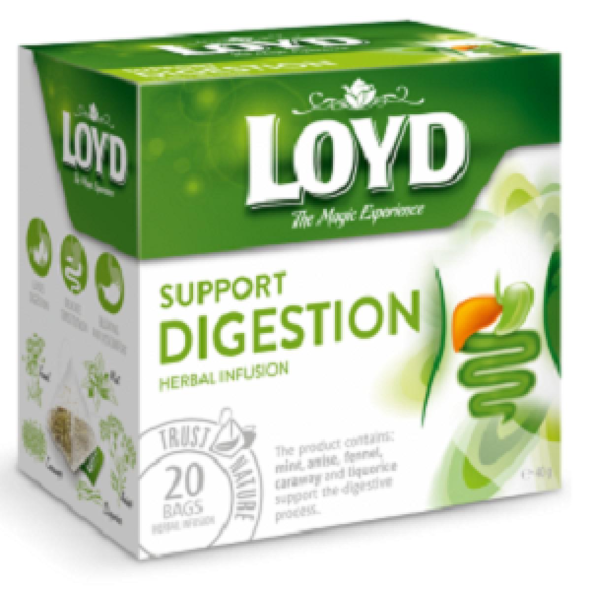 Support Digestion Herbal Infusion
