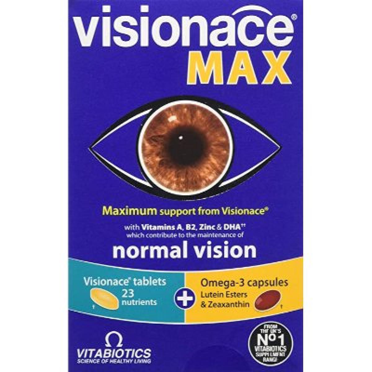 Max Normal Vision