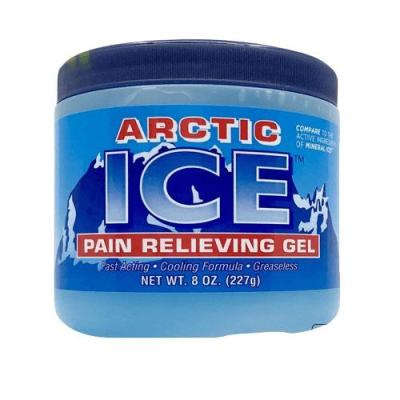 Pain Relieving Gel