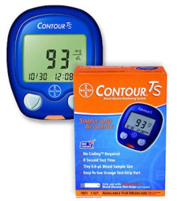 TS Blood Pressure Monitoring System