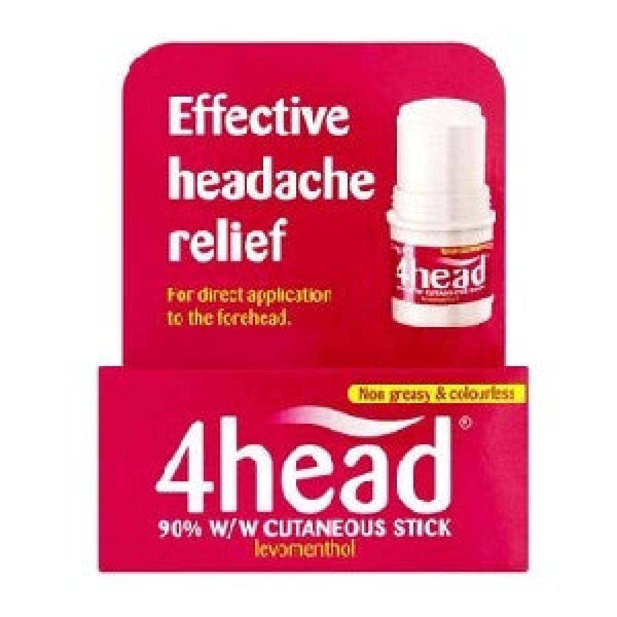 Effective Headache Relief Cutaneous Stick