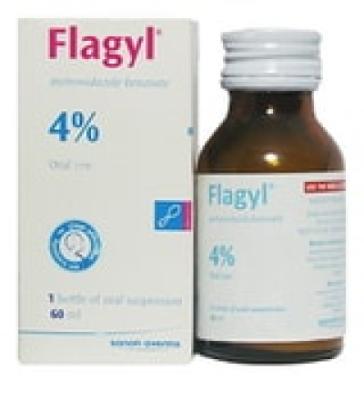 4 Percent Oral Suspension