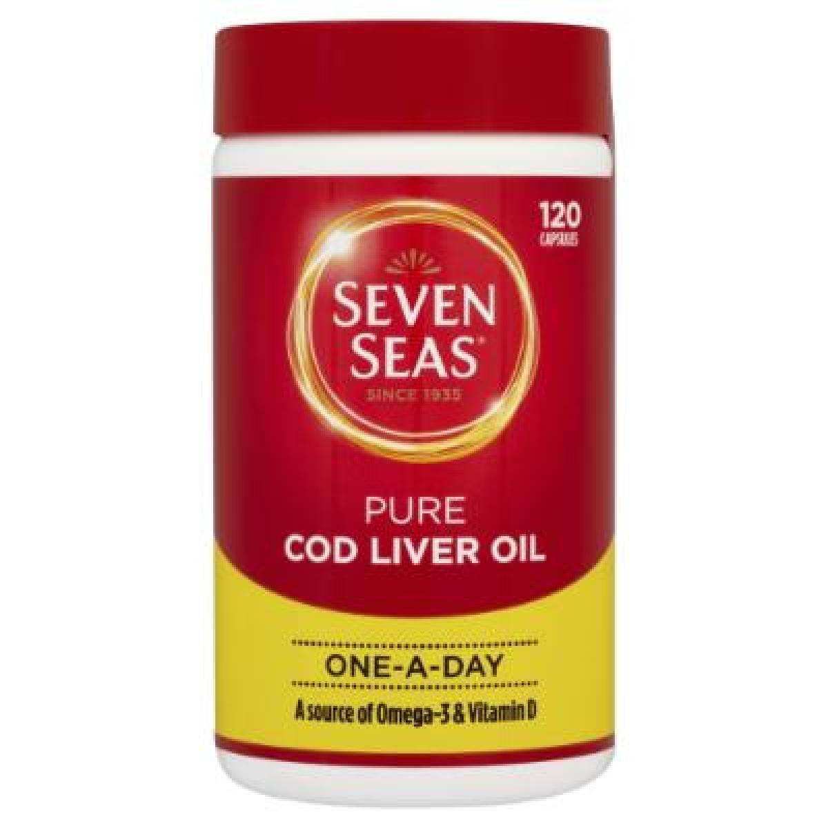 Cod Liver Oil