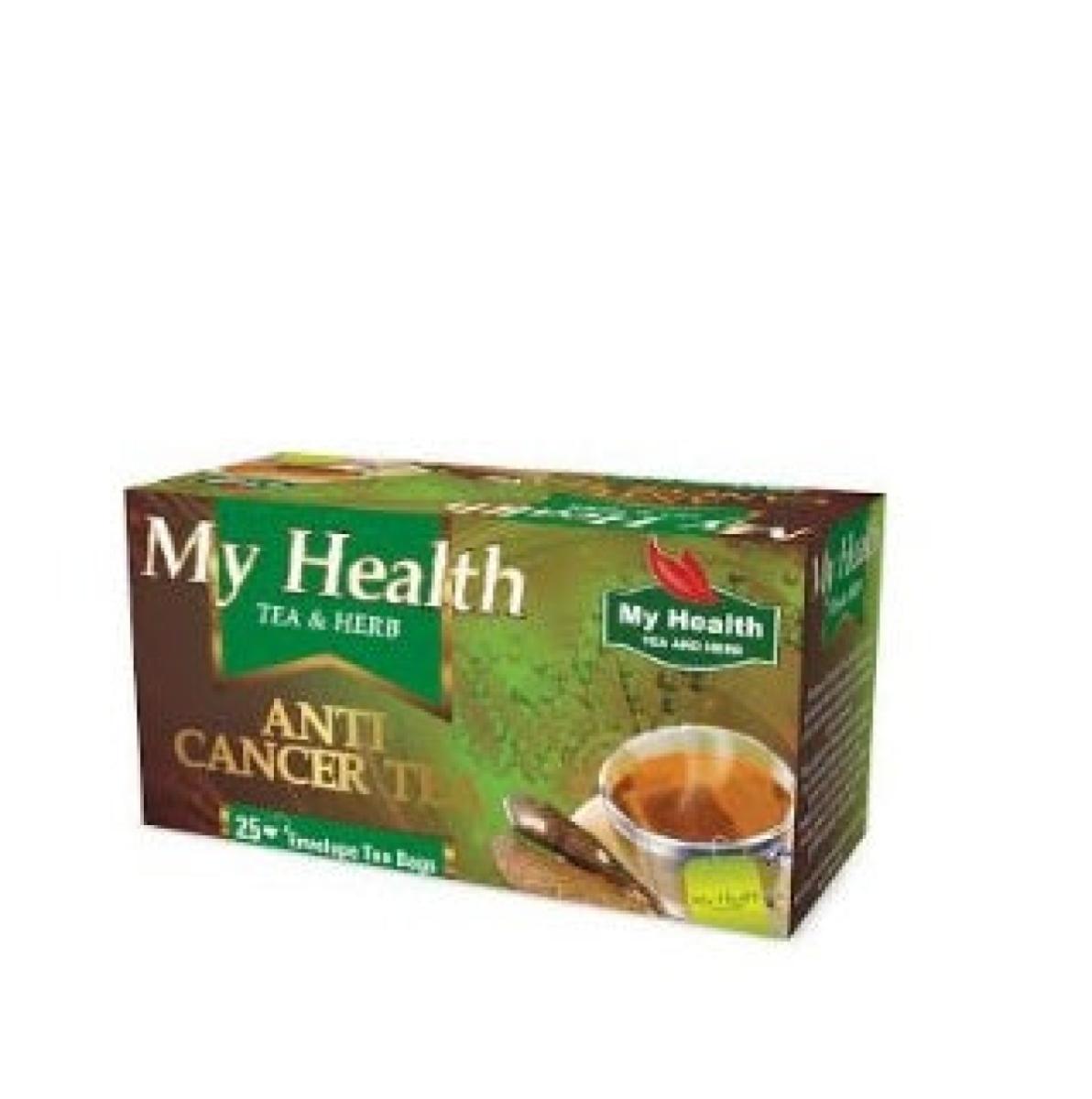 Anti-Cancer Tea & Herbs