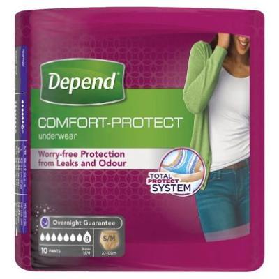 Comfort Protect Women's Underwear S/M x10