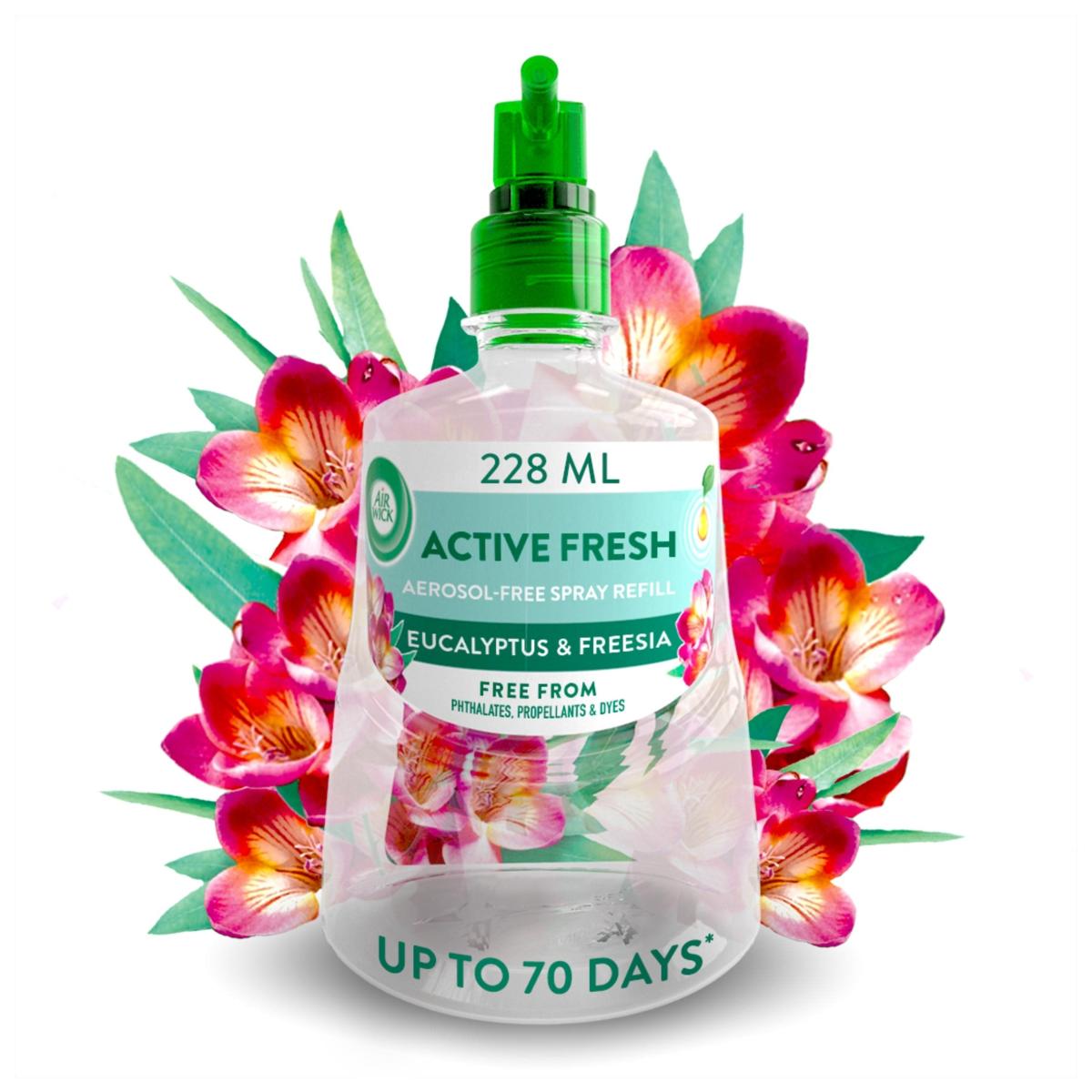 Air Freshener Active Fresh Refill Eucalyptus & Freesia