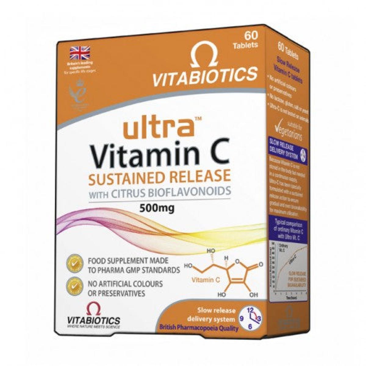 Vitamin C + Citrus Bio Flavonoids
