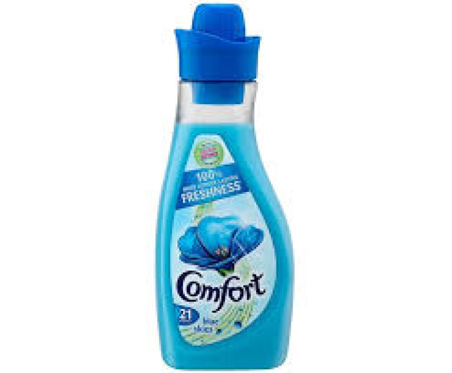 Fabric Conditioner Blue