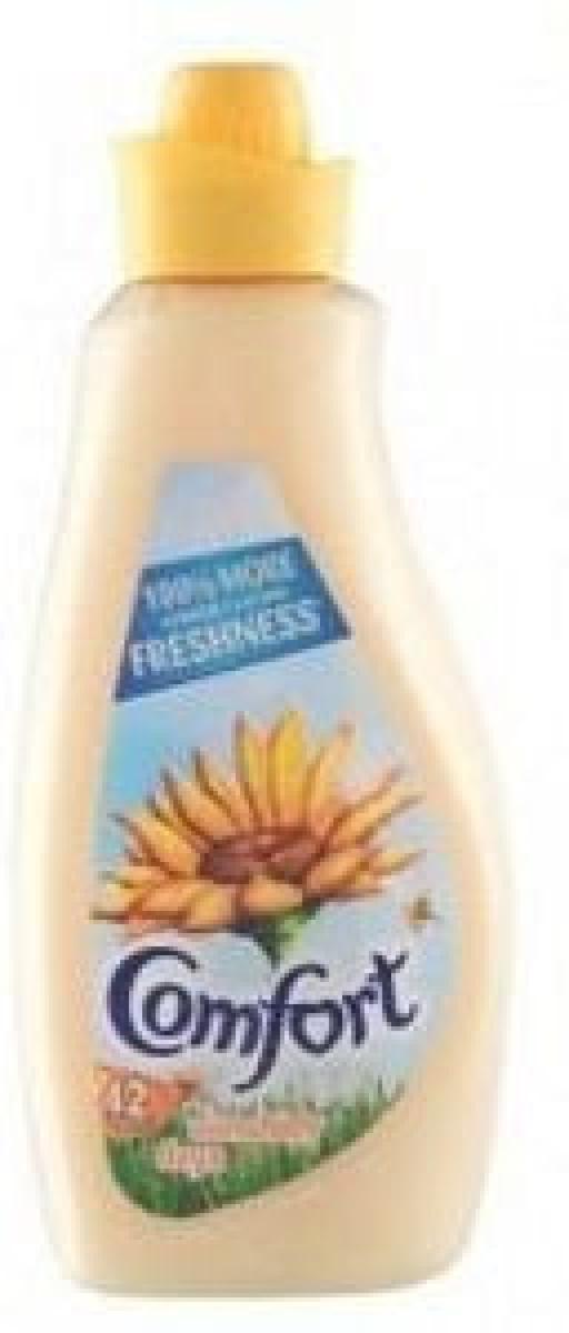 Fabric Conditioner Sun Shiny Days