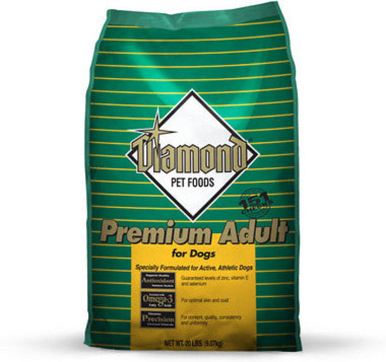 Premium Adult Dog Food