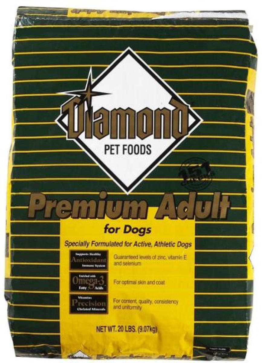 Premium Adult Dog Food
