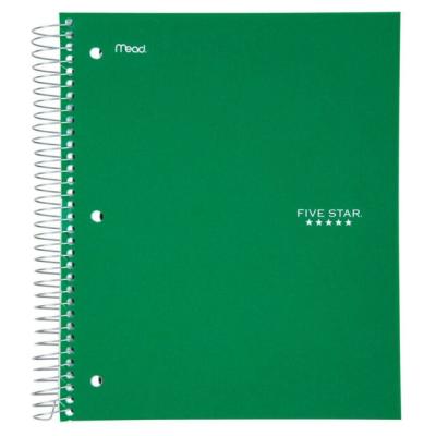 Fivestar Wirebound Memo Book 3 x 5 Innches -