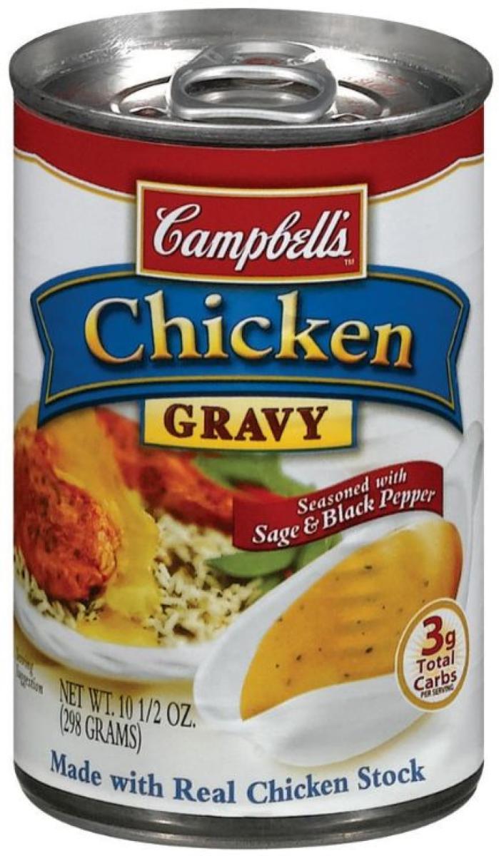 Chicken Gravy
