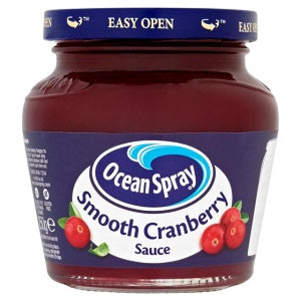 Smooth Cranberry Sauce