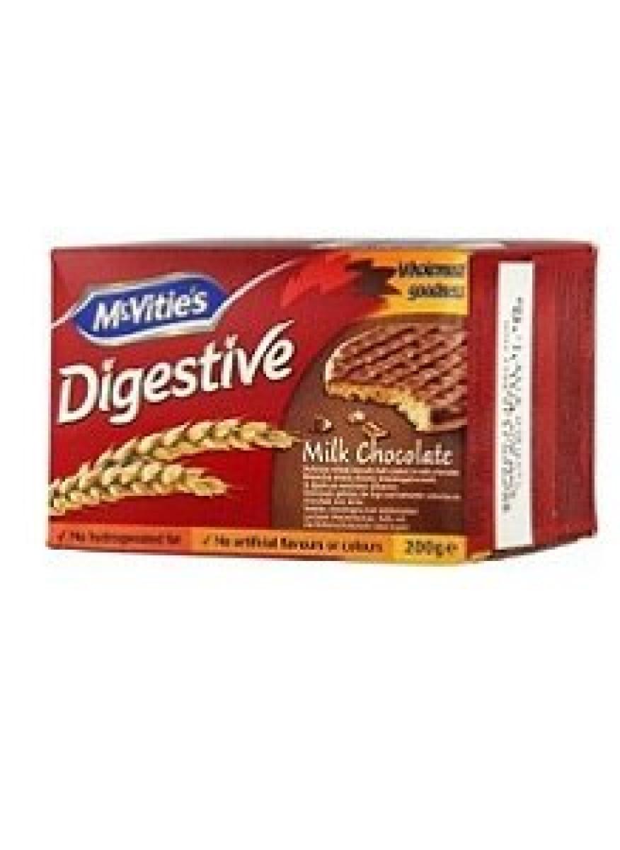 Digestive Milk Chocolate