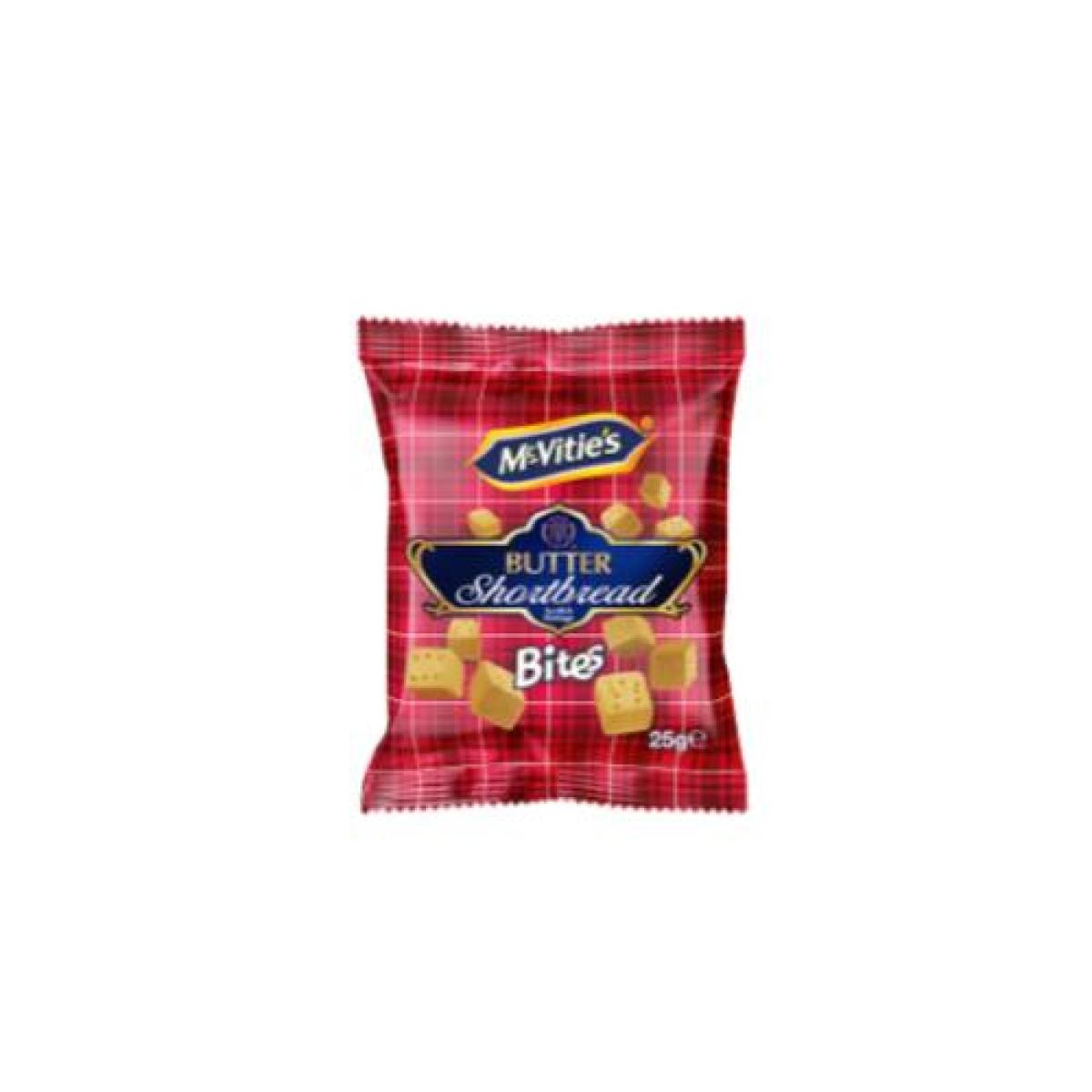 Butter Shortbread Bites