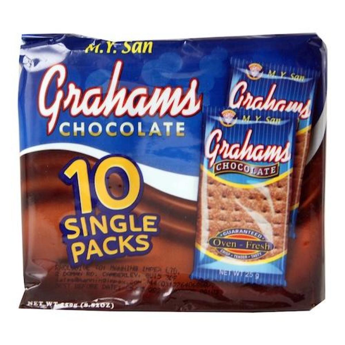 Grahams Chocolate Crackers