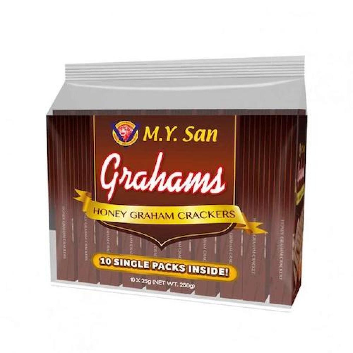 Grahams Honey Crackers