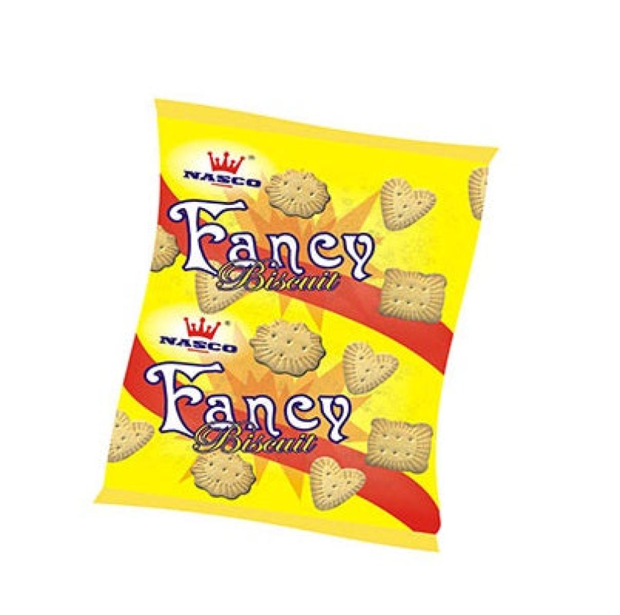 Fancy Biscuits