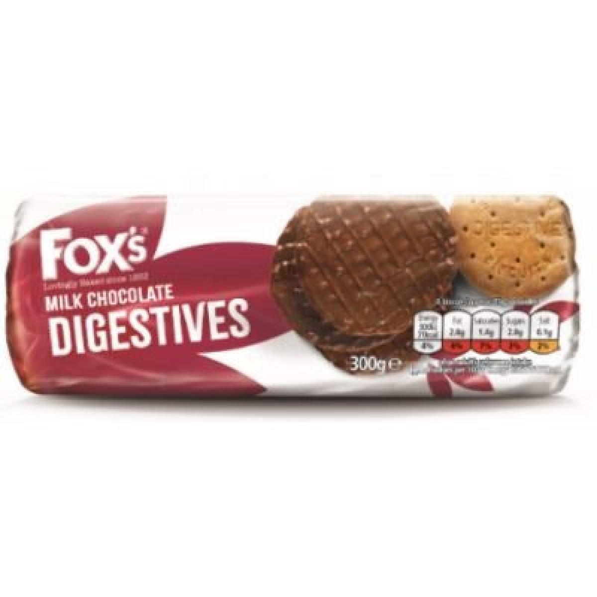 Digestives