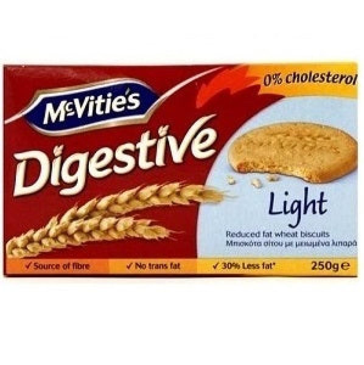Digestive Light