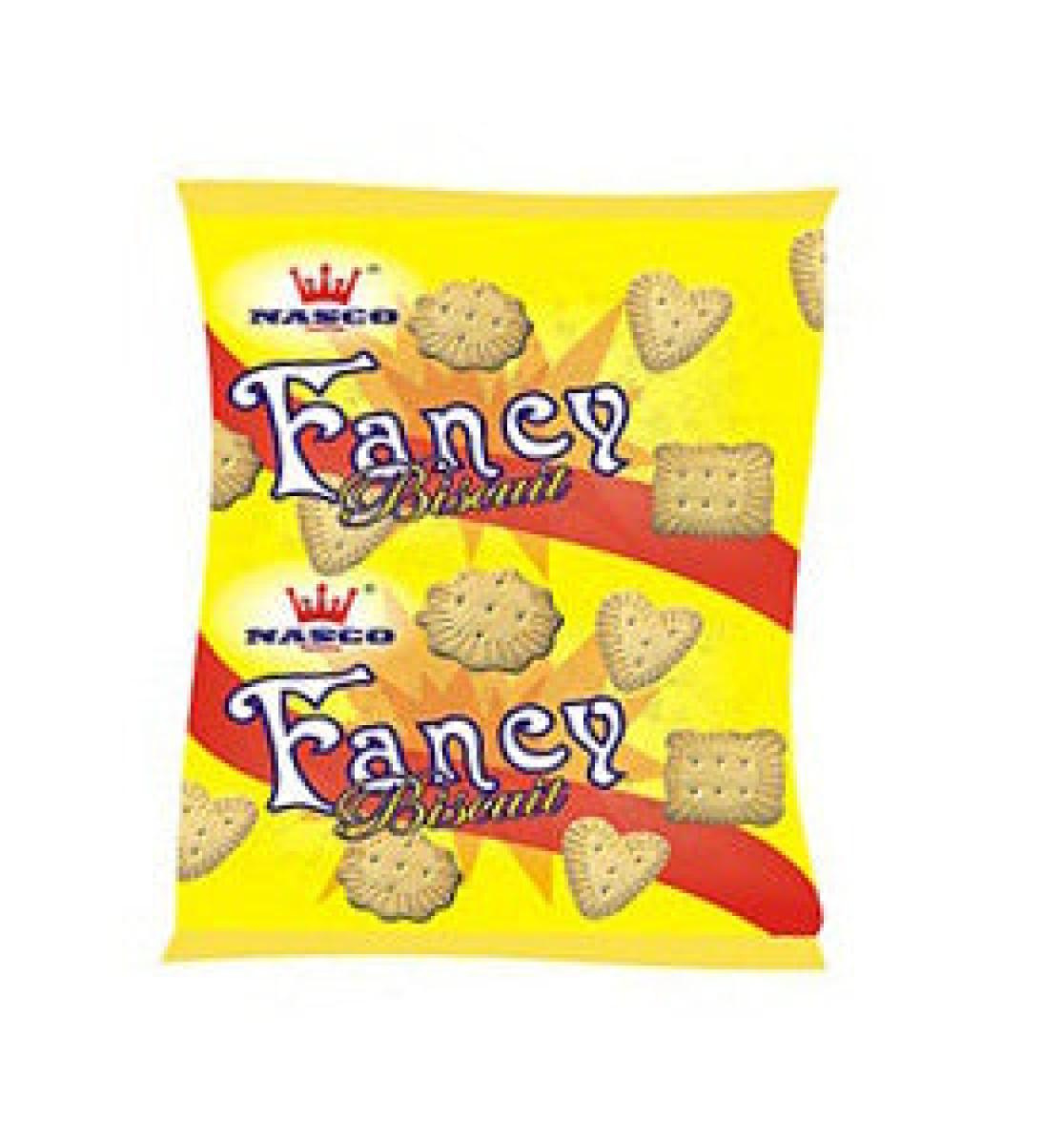 Fancy Biscuits