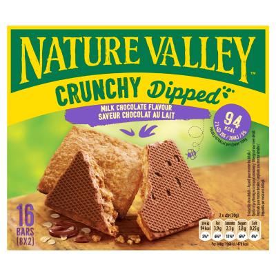 Crunchy Dipped With Chocolate Coating