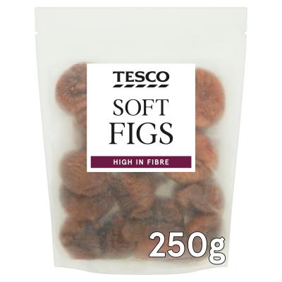 Figs