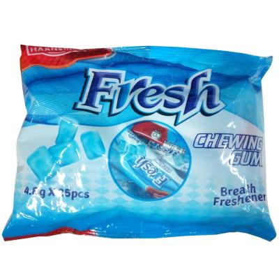 Fresh Chewing Gum