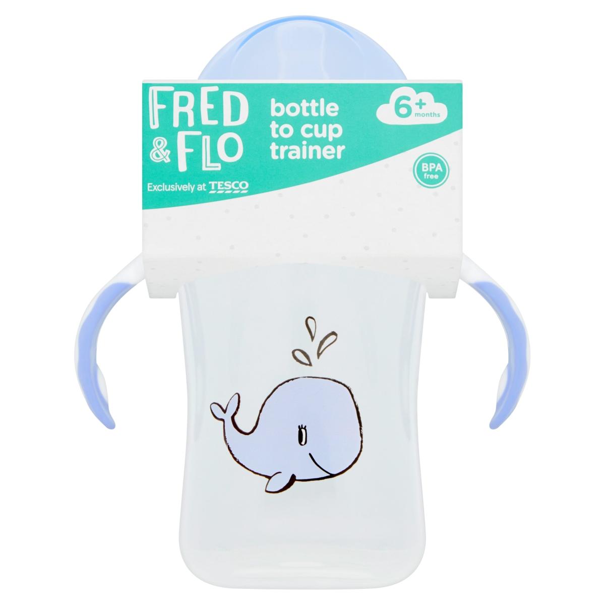 Bottle To Cup Trainer