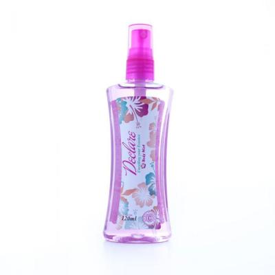 Body Mist Unveiling Your Essence