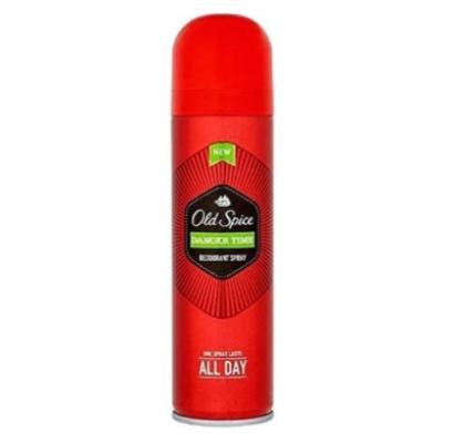 Deodorant Spray Danger Time